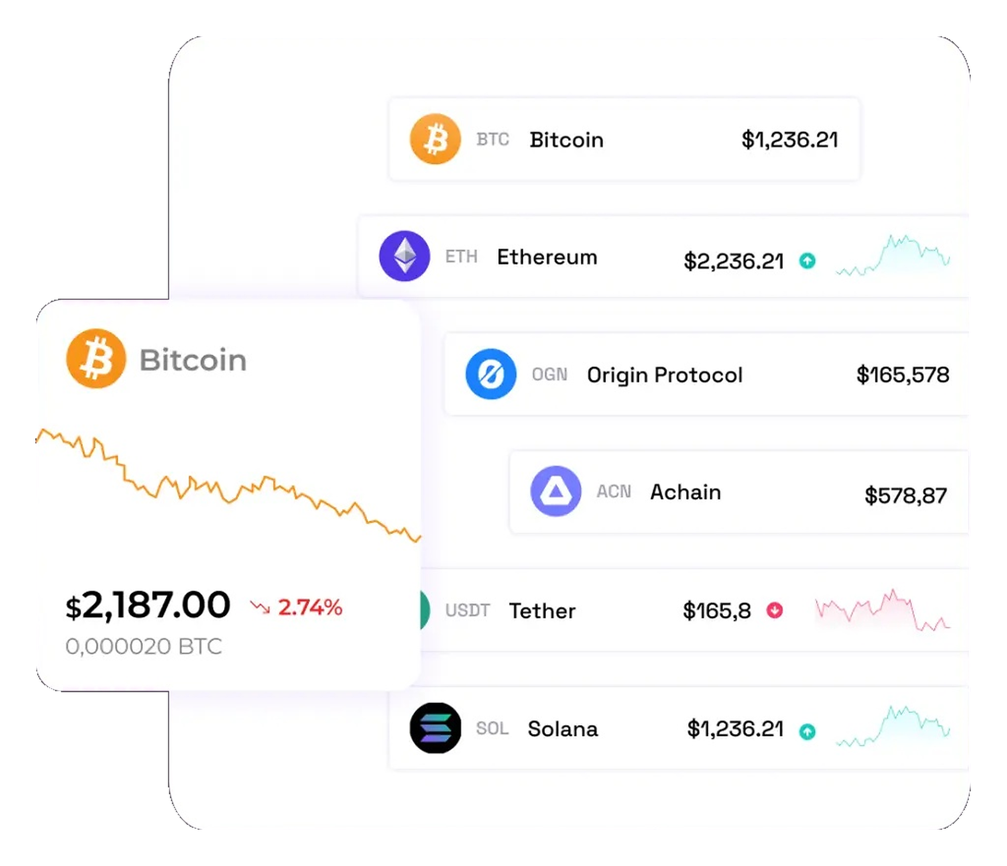 Crypto wallet portfolio list and balance preview